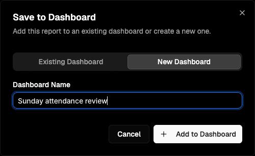 Save to Dashboard dialog with New Dashboard selected and Sunday attendance review entered as the dashboard name.